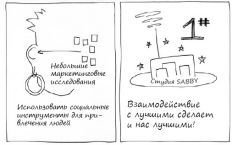 Геймшторминг. Игры, в которые играет бизнес - pic81.jpg