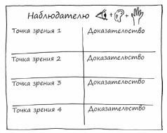 Геймшторминг. Игры, в которые играет бизнес - pic93.jpg