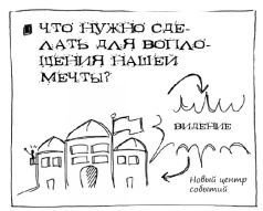 Геймшторминг. Игры, в которые играет бизнес - pic116.jpg