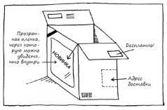 Геймшторминг. Игры, в которые играет бизнес - pic124.jpg