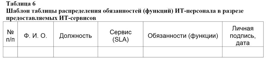 Семь шагов для создания эффективного ИТ-подразделения - image11_55e81509a2ba4c5e46d4f521_jpg.jpeg