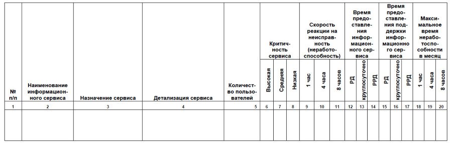 Семь шагов для создания эффективного ИТ-подразделения - image23_55e8367e4eac8a73645c8b6b_jpg.jpeg