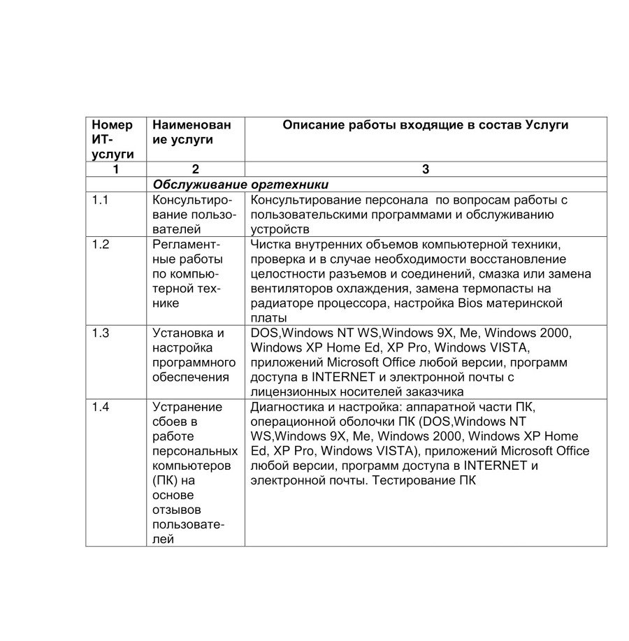 Семь шагов для создания эффективного ИТ-подразделения - image24_55e832ae4eac8a73645c8966_jpg.jpeg