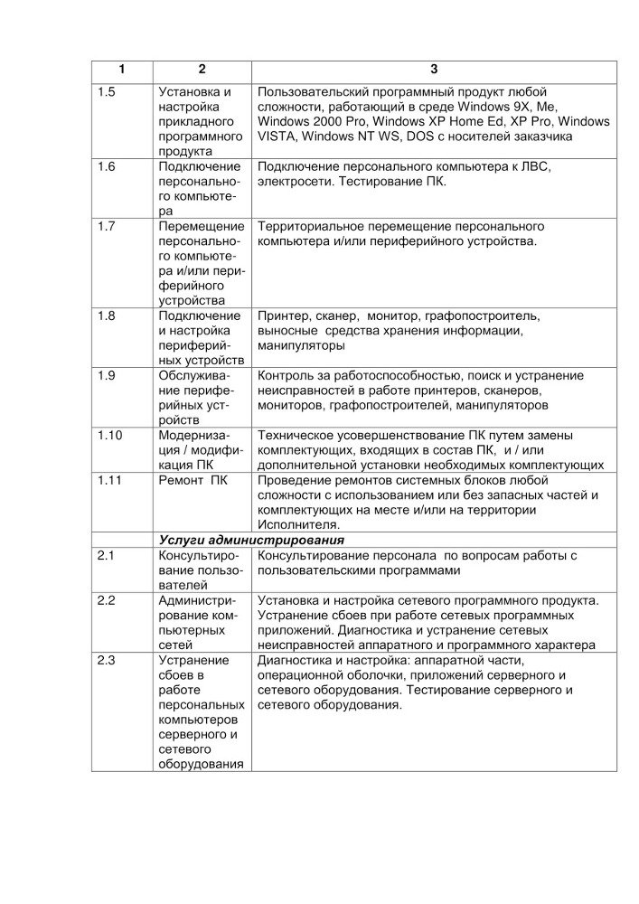 Семь шагов для создания эффективного ИТ-подразделения - image25_55e830bc4eac8a73645c8876_jpg.jpeg