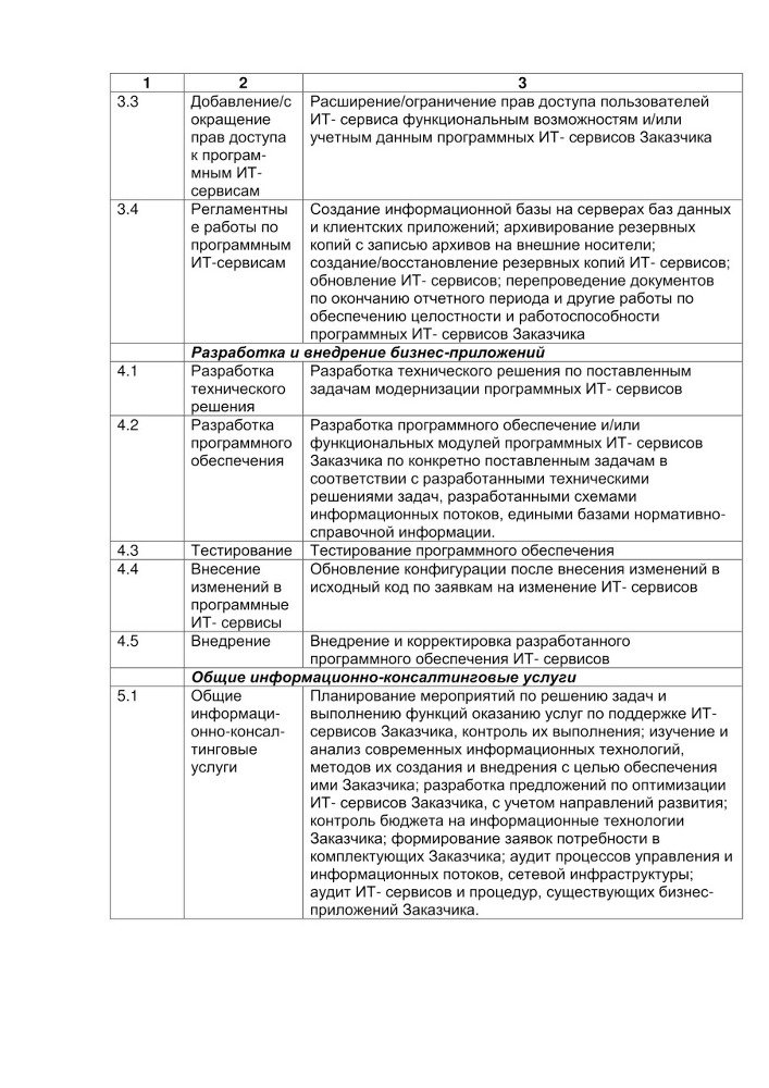 Семь шагов для создания эффективного ИТ-подразделения - image27_55e830da4eac8a73645c889e_jpg.jpeg