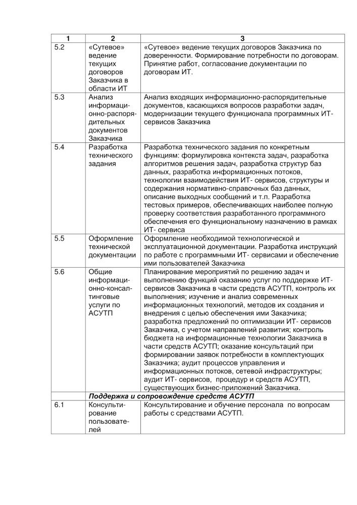 Семь шагов для создания эффективного ИТ-подразделения - image28_55e830e74eac8a73645c88ad_jpg.jpeg