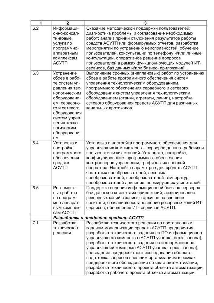 Семь шагов для создания эффективного ИТ-подразделения - image29_55e830f54eac8a73645c88bb_jpg.jpeg