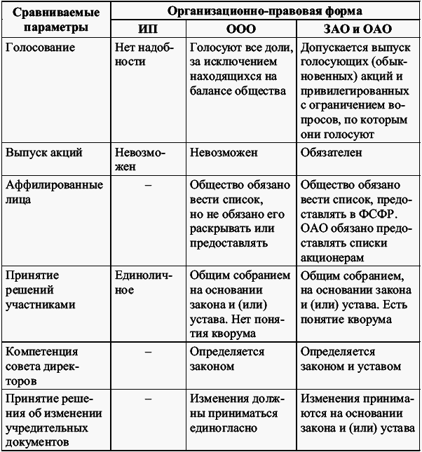 Богатый пенсионер. Все способы накопления на обеспеченную жизнь - _152.png