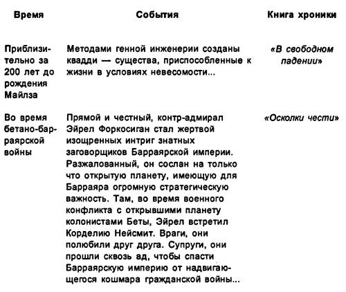 Танец отражений. Память - i_003.png