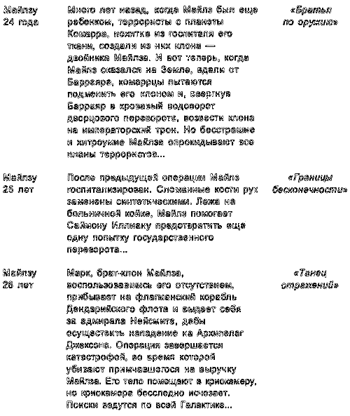 Танец отражений. Память - i_006.png