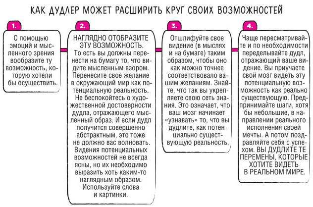 Дудлинг для творческих людей. Научитесь мыслить иначе - i_042.jpg