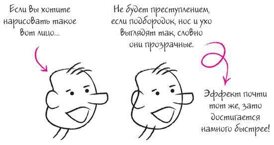 Дудлинг для творческих людей. Научитесь мыслить иначе - i_065.jpg