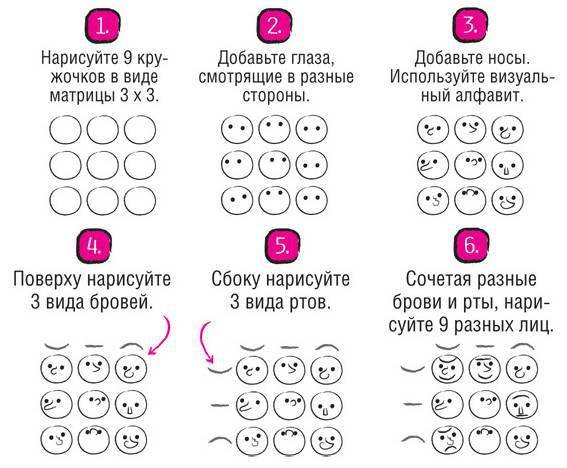 Дудлинг для творческих людей. Научитесь мыслить иначе - i_071.jpg