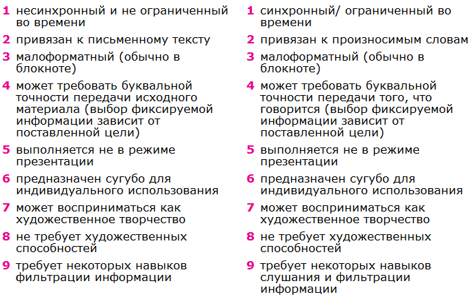 Дудлинг для творческих людей. Научитесь мыслить иначе - i_081.png