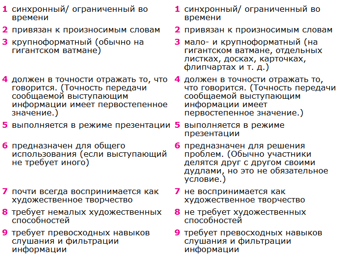 Дудлинг для творческих людей. Научитесь мыслить иначе - i_083.png
