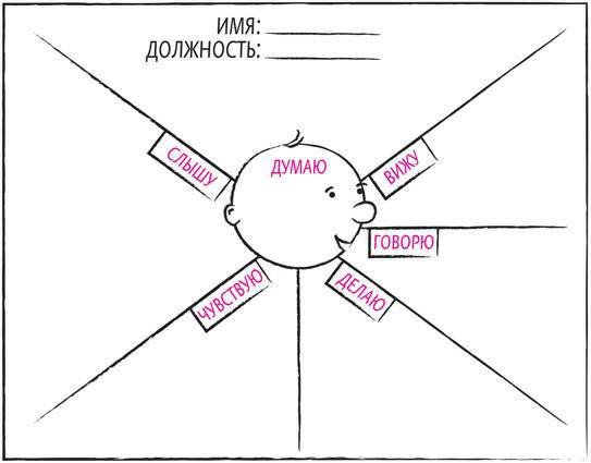 Дудлинг для творческих людей. Научитесь мыслить иначе - i_197.jpg