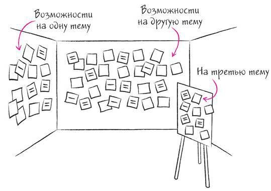 Дудлинг для творческих людей. Научитесь мыслить иначе - i_207.jpg