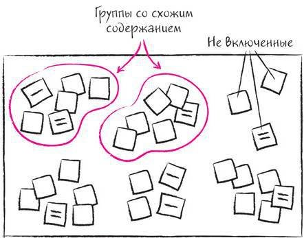Дудлинг для творческих людей. Научитесь мыслить иначе - i_210.jpg