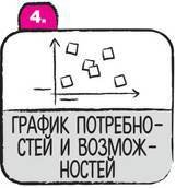 Дудлинг для творческих людей. Научитесь мыслить иначе - i_214.jpg