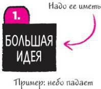 Дудлинг для творческих людей. Научитесь мыслить иначе - i_223.jpg