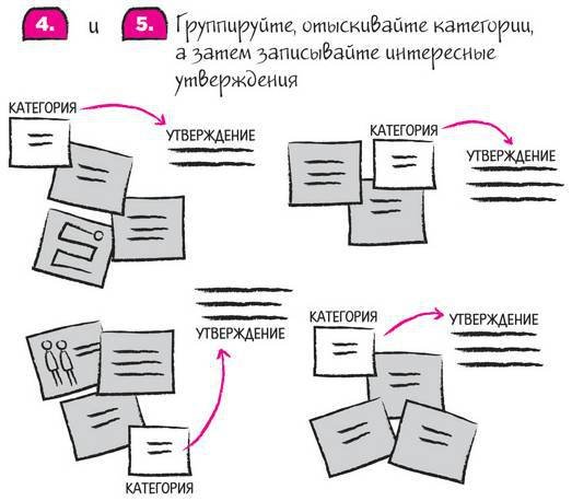 Дудлинг для творческих людей. Научитесь мыслить иначе - i_226.jpg
