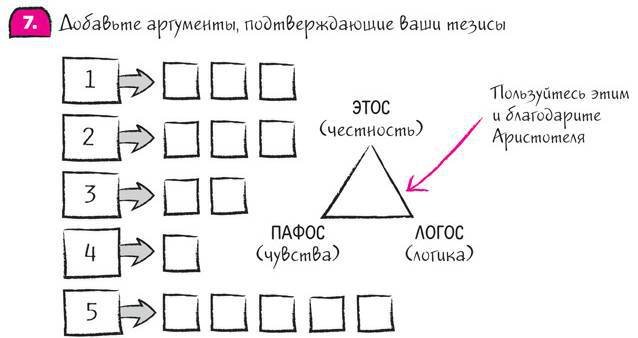Дудлинг для творческих людей. Научитесь мыслить иначе - i_228.jpg