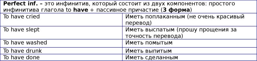 Английская грамматика с Васей Пупкиным - image14_55c99a3c05602079281b4c1c_jpg.jpeg