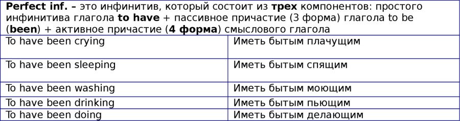 Английская грамматика с Васей Пупкиным - image16_55c99a3e05602079281b4c22_jpg.jpeg
