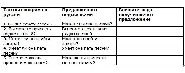 Английская грамматика с Васей Пупкиным - image21_55c9a7050359685c684512b4_jpg.jpeg