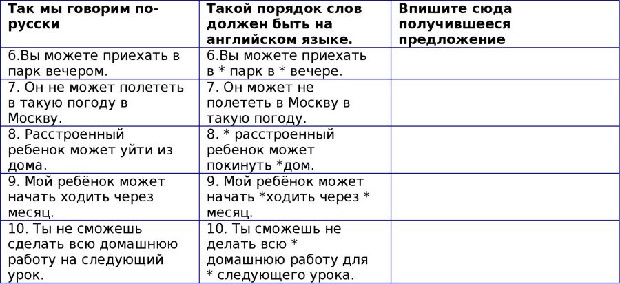Английская грамматика с Васей Пупкиным - image22_55c99a4b05602079281b4c34_jpg.jpeg