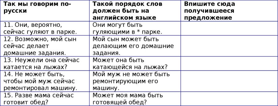 Английская грамматика с Васей Пупкиным - image23_55c99a4d05602079281b4c37_jpg.jpeg