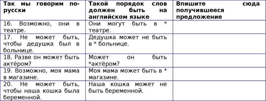 Английская грамматика с Васей Пупкиным - image24_55c99a4e05602079281b4c3a_jpg.jpeg