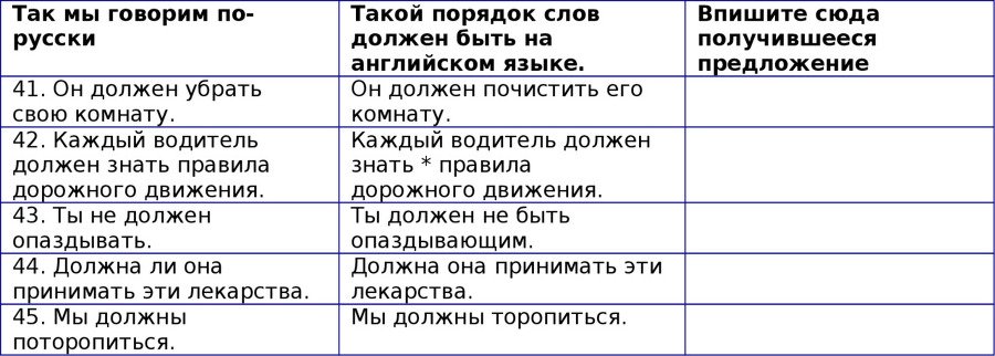 Английская грамматика с Васей Пупкиным - image29_55c99a5505602079281b4c49_jpg.jpeg