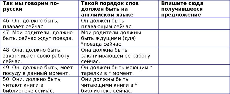 Английская грамматика с Васей Пупкиным - image30_55c99a5705602079281b4c4c_jpg.jpeg