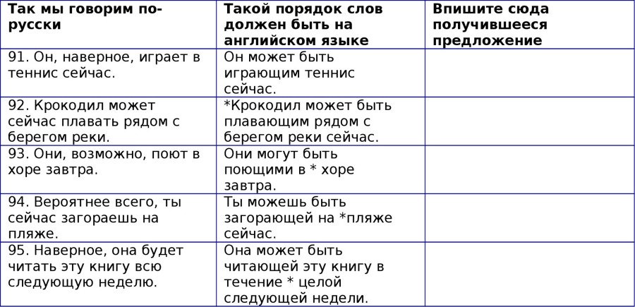 Английская грамматика с Васей Пупкиным - image39_55c99a6505602079281b4c67_jpg.jpeg