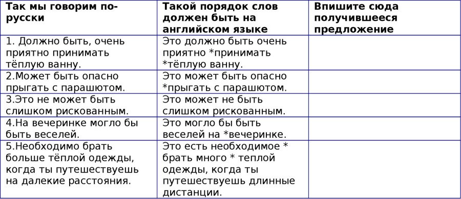 Английская грамматика с Васей Пупкиным - image49_55c99a7505602079281b4c85_jpg.jpeg