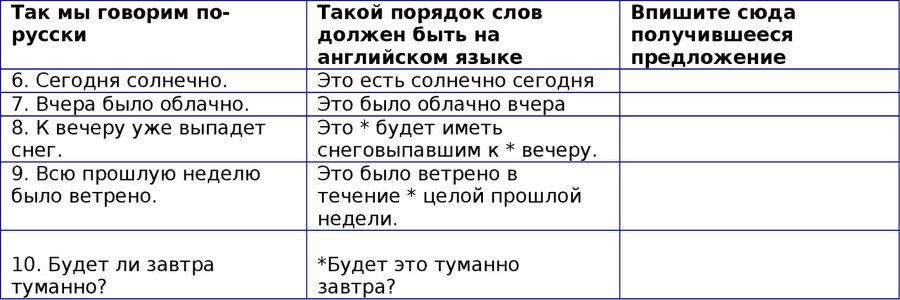 Английская грамматика с Васей Пупкиным - image51_55c99a7a05602079281b4c8b_jpg.jpeg