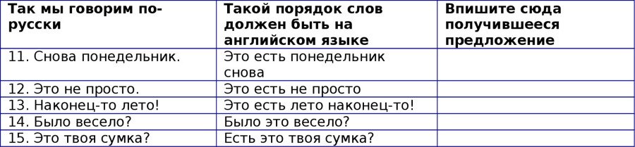 Английская грамматика с Васей Пупкиным - image52_55c99a7b05602079281b4c8e_jpg.jpeg