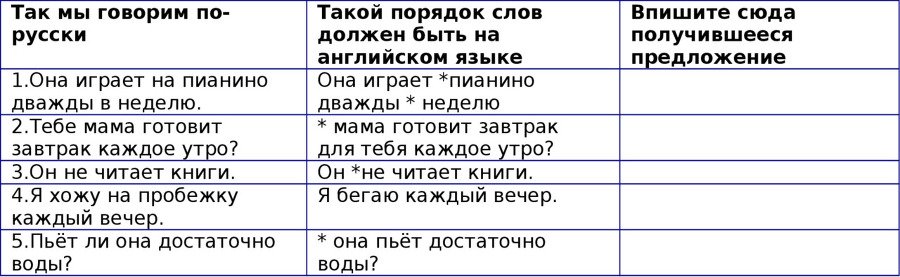 Английская грамматика с Васей Пупкиным - image53_55c99a7c05602079281b4c91_jpg.jpeg