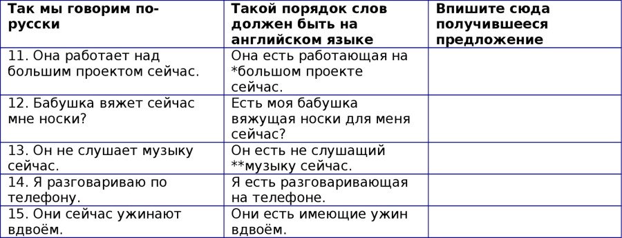 Английская грамматика с Васей Пупкиным - image55_55c99a7f05602079281b4c97_jpg.jpeg