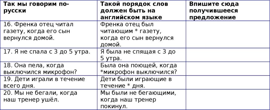 Английская грамматика с Васей Пупкиным - image56_55c99a8005602079281b4c9a_jpg.jpeg