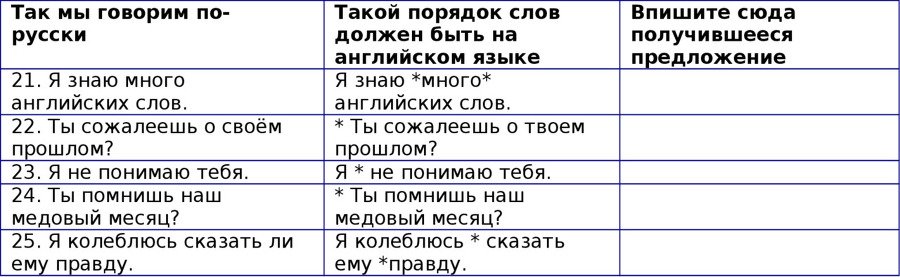 Английская грамматика с Васей Пупкиным - image57_55c99a8205602079281b4c9d_jpg.jpeg