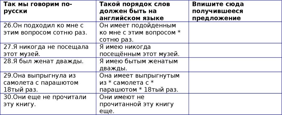 Английская грамматика с Васей Пупкиным - image58_55c99a8305602079281b4ca0_jpg.jpeg