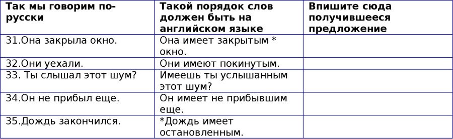 Английская грамматика с Васей Пупкиным - image59_55c99a8505602079281b4ca3_jpg.jpeg