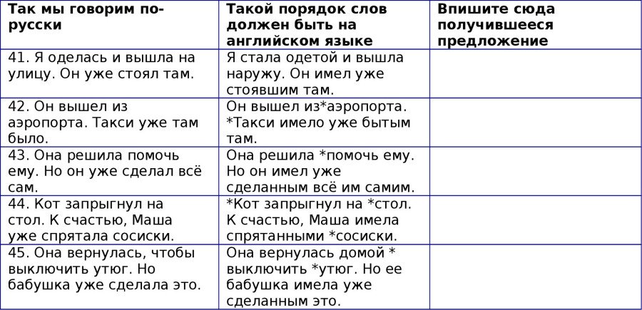 Английская грамматика с Васей Пупкиным - image61_55c99a8805602079281b4ca9_jpg.jpeg