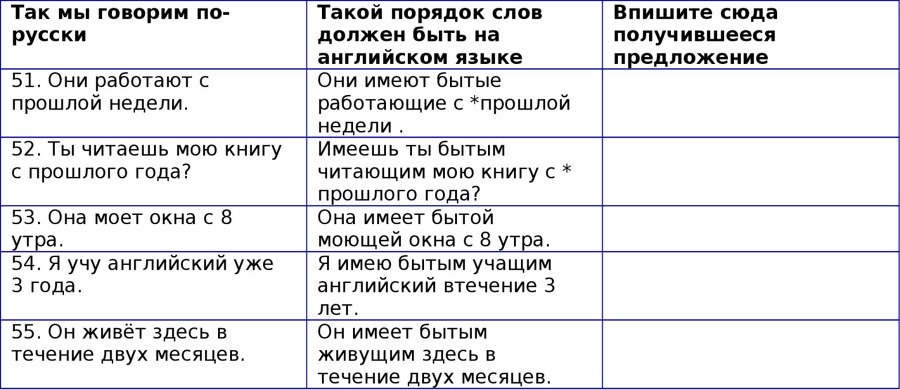 Английская грамматика с Васей Пупкиным - image63_55c99a8c05602079281b4caf_jpg.jpeg