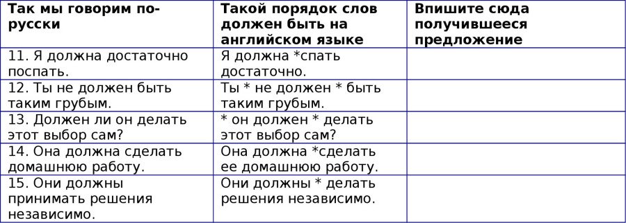 Английская грамматика с Васей Пупкиным - image69_55c99a9605602079281b4cc1_jpg.jpeg