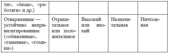 Россия в зеркале уголовных традиций тюрьмы - _18.jpg