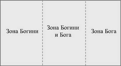 Викканская магия. Настольная книга современной ведьмы - i_009.jpg