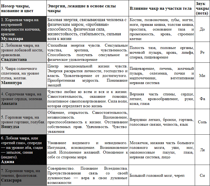 Учебник по практической магии. Часть 1 - i_011.png